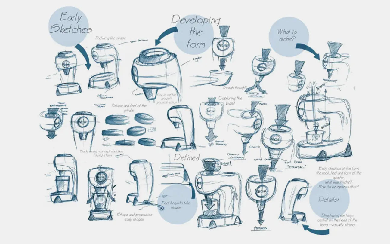 Niche Zero development sketches